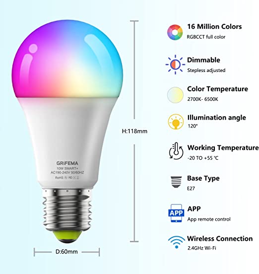 Tiras LED ≫Comprar tiras de luz LED≫ Diferentes colores